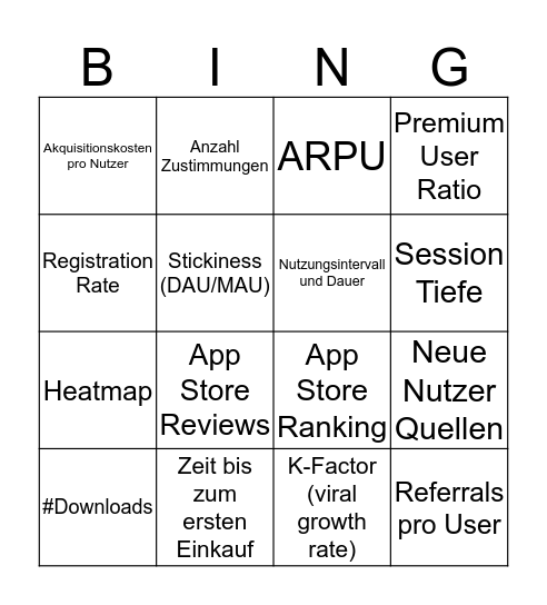 App KPI Bingo by Horváth & Partners Bingo Card