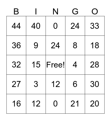 Multiplication 3's and 4's Bingo Card