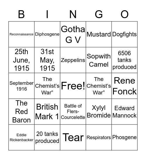 WWI Weapons Bingo Card