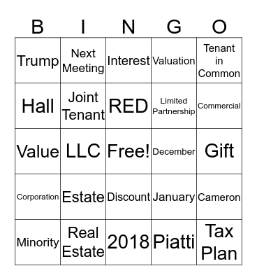 Valuation of Real Estate Interests Bingo Card