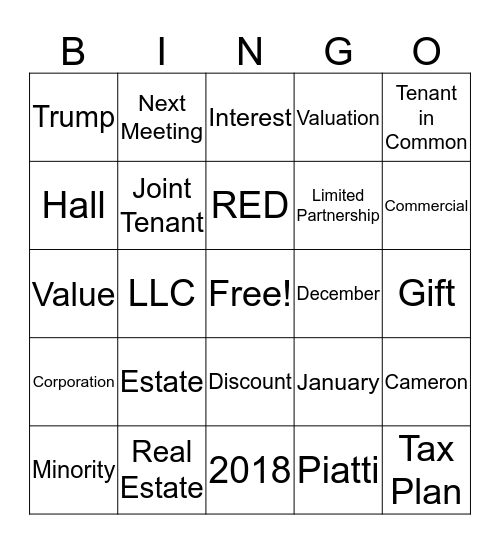 Valuation of Real Estate Interests Bingo Card