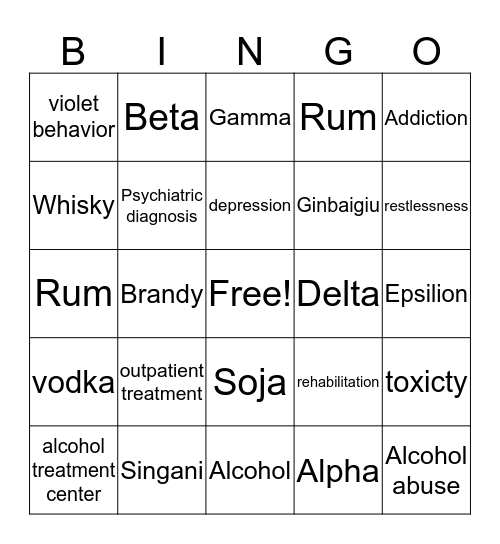 Alcohol Abuse Bingo Card