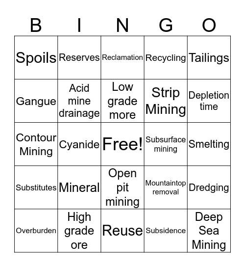Mining Bingo!! Bingo Card