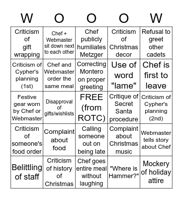 Merry Chefmas! Bingo Card