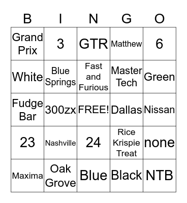 All about Matthew Birthday Bingo Card