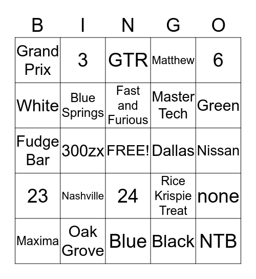 All about Matthew Birthday Bingo Card