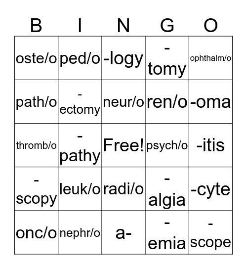 Chapter 1 Bingo Card