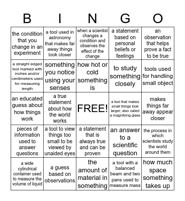 Scientific Method Definitions Bingo Card