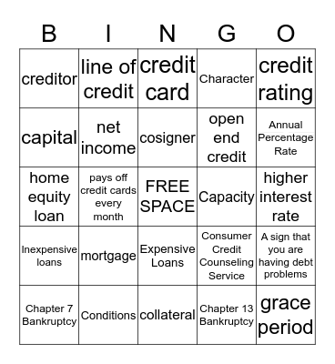 CONSUMER CREDIT Bingo Card