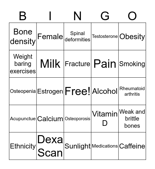 Osteoporosis Bingo Card
