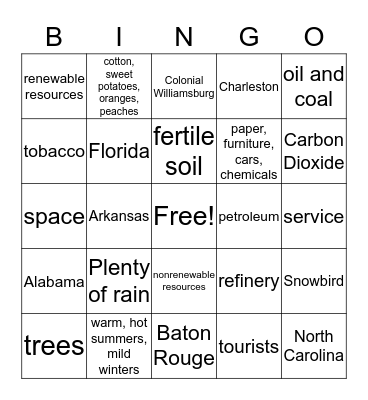 The Economy of the Southeast  Bingo Card