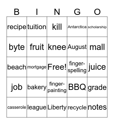 Commonly Fingerspelled Terms Bingo Card