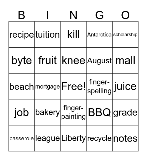 Commonly Fingerspelled Terms Bingo Card
