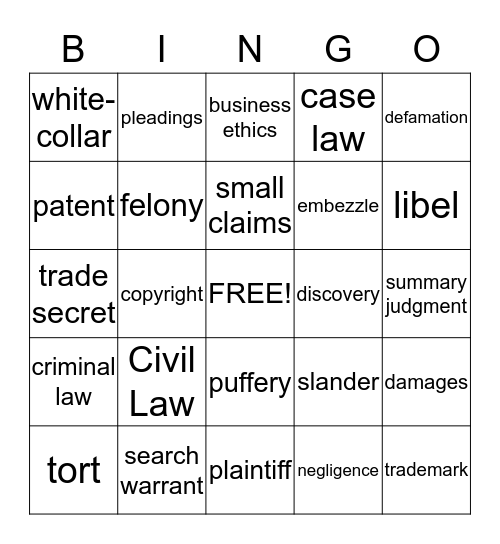 Business Law - Part 1 Bingo Card