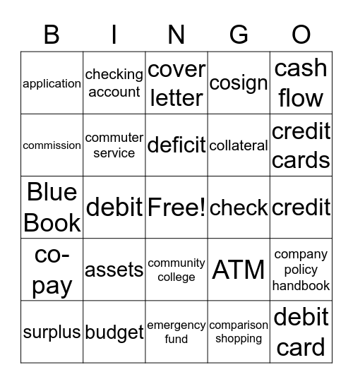 Personal Finance Review Bingo Card