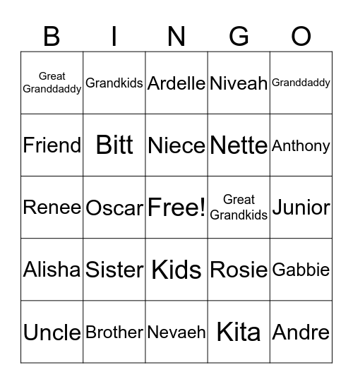 Nette's Family Bingo Cards Bingo Card
