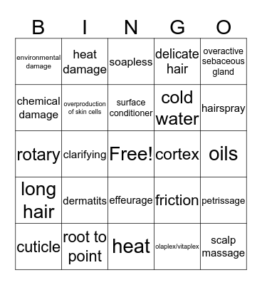 Tracy shampoo and condition  Bingo Card