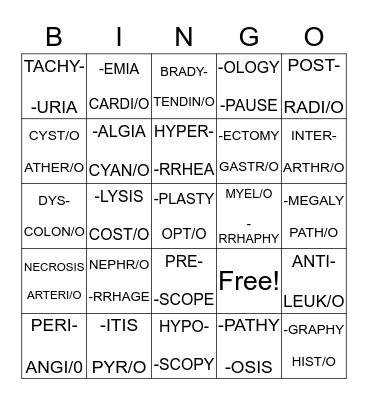 MEDICAL TERMINOLOGY Bingo Card