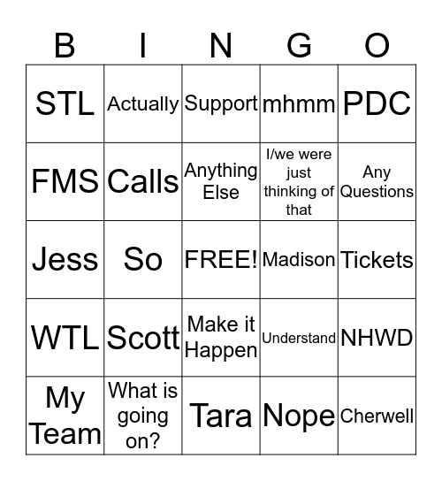 Status and User Feedback Bingo Card