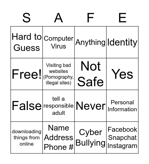 Cyber Bingo Card