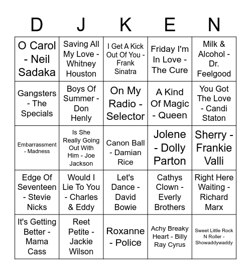 ROCK 'N' ROLL BINGO GAME Bingo Card