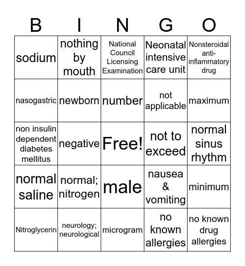 N Abbreviations Bingo Card