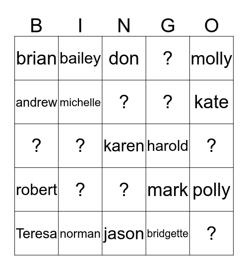 Names Bingo Card