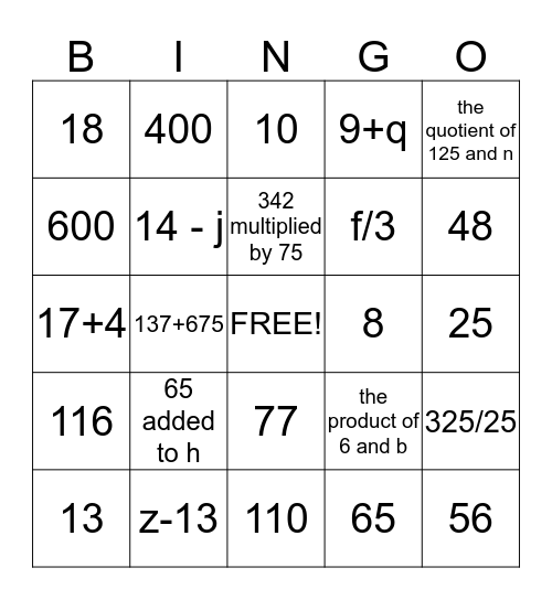 Variables & Expressions Bingo Card