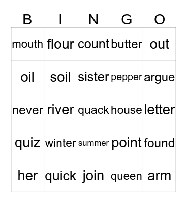 Jolly Phonics 7 Bingo Card