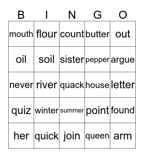 Jolly Phonics 7 Bingo Card