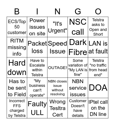Data Support Bingo Card
