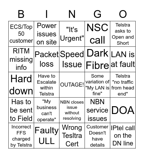 Data Support Bingo Card