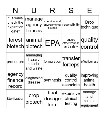 HEALTH SCIENCE II: BIOTECHNOLOGY  Bingo Card
