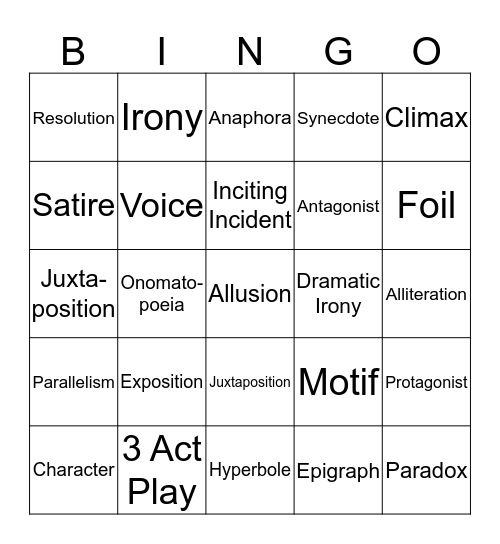 Literary Terminology Semester 1 Bingo Card