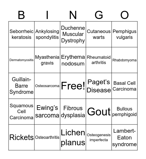 PATHOLOGY Bingo Card