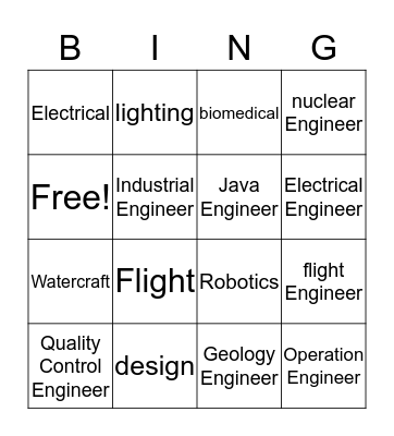 21 Types of Engineer  Bingo Card