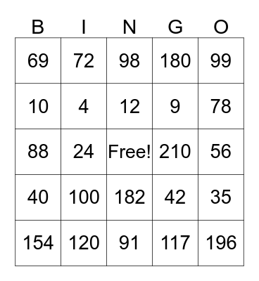Division and Multiplication Bingo Card