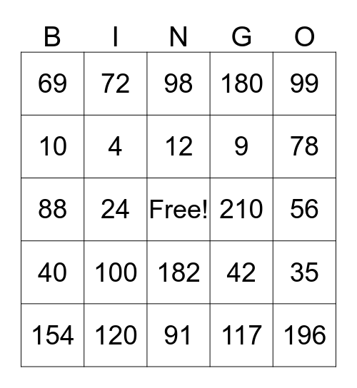 Division and Multiplication Bingo Card
