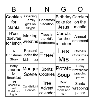 Pannell Family Christmas Bingo Card