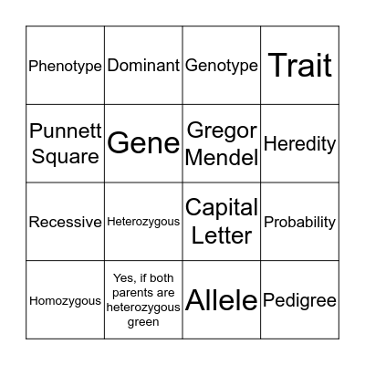 Genetics - The Study of Heredity Bingo Card