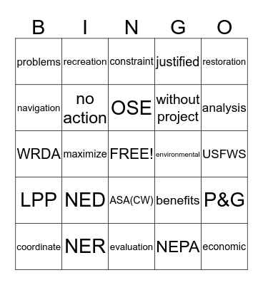 Planning Principles & Procedures Bingo Card