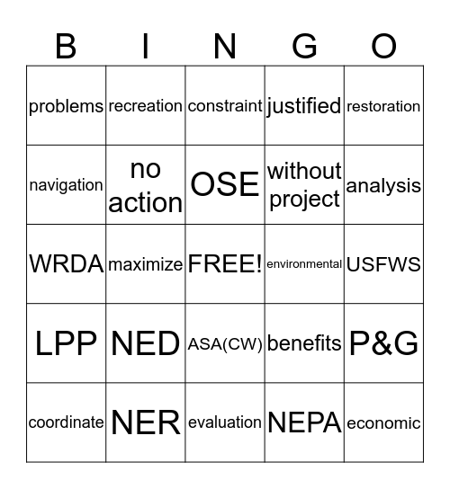 Planning Principles & Procedures Bingo Card
