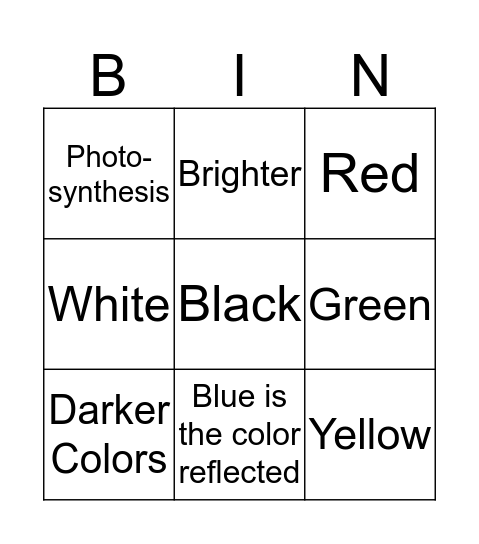 Light - Unit 3 Bingo Review Bingo Card
