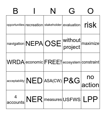 Planning Principles & Procedures Bingo Card