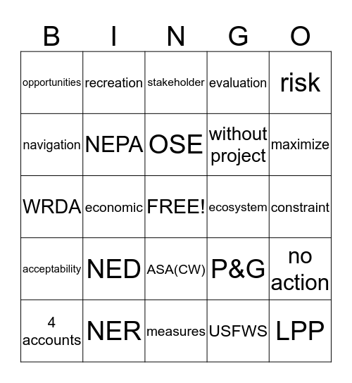 Planning Principles & Procedures Bingo Card