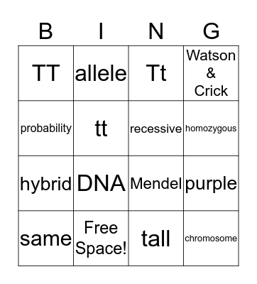 Genetics Vocabulary Bingo Card