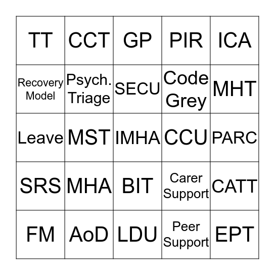 Eastern Health Abbreviations  Bingo Card