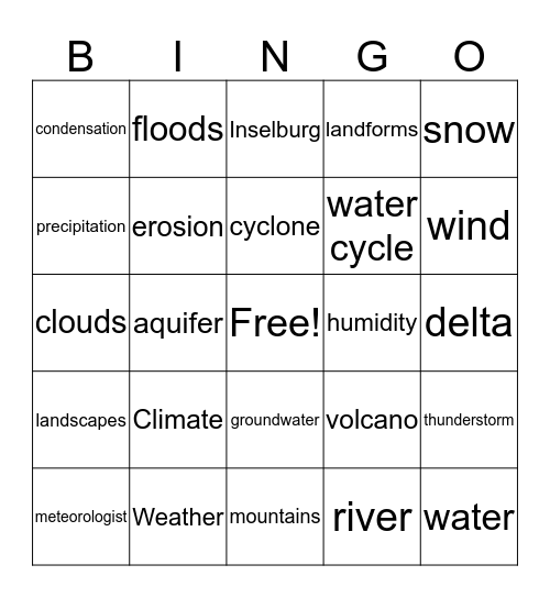 Geography  Bingo Card