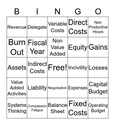 Resource Management Bingo Card