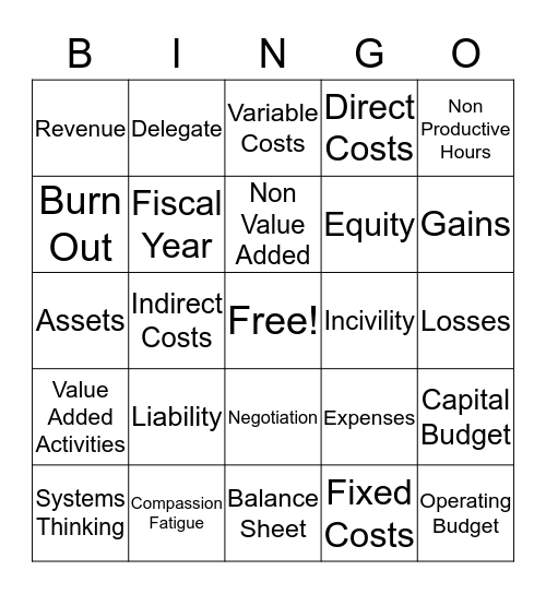 Resource Management Bingo Card